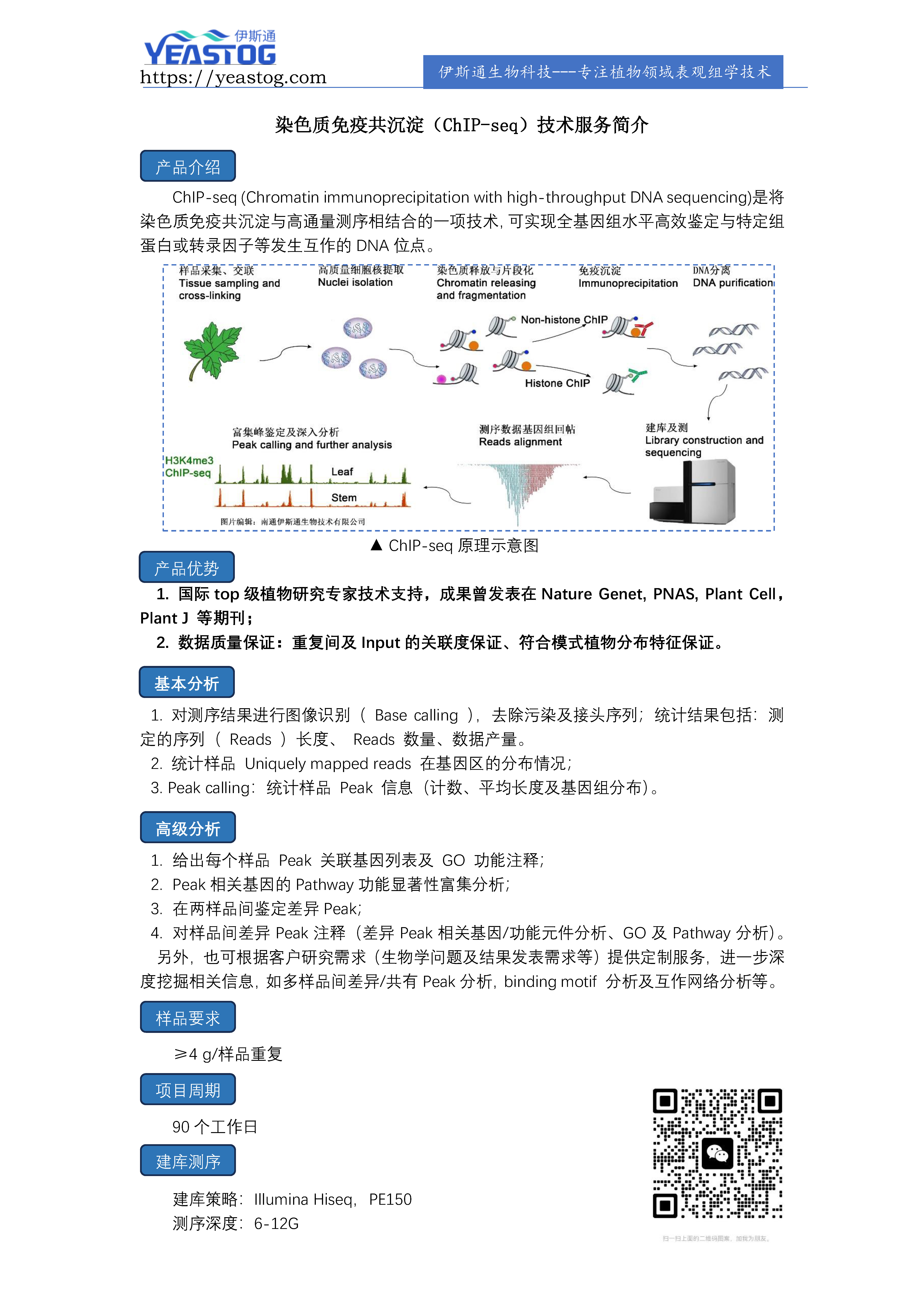 伊斯通生物科技有限公司-专业植物材料的ChIP-seq-v2-2023-12.jpg